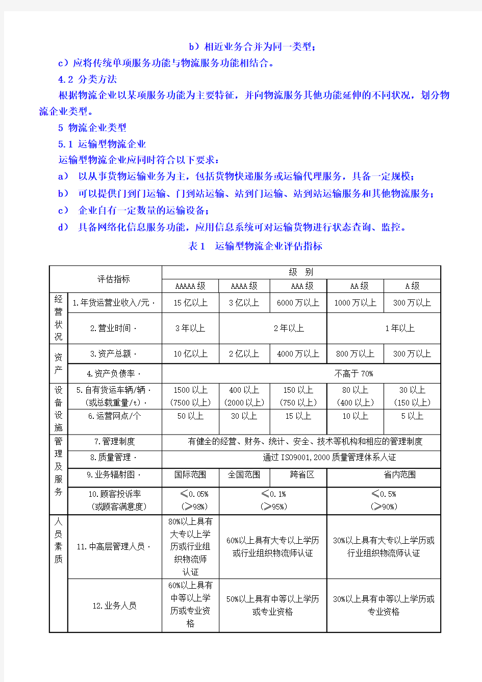 物流企业分类与评估指标(1)