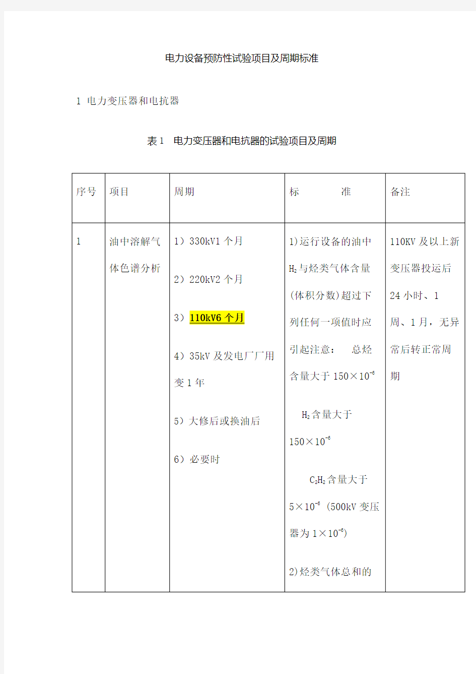 电力设备预防性试验项目及周期标准