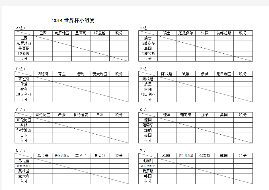 2014世界杯对阵表及日程