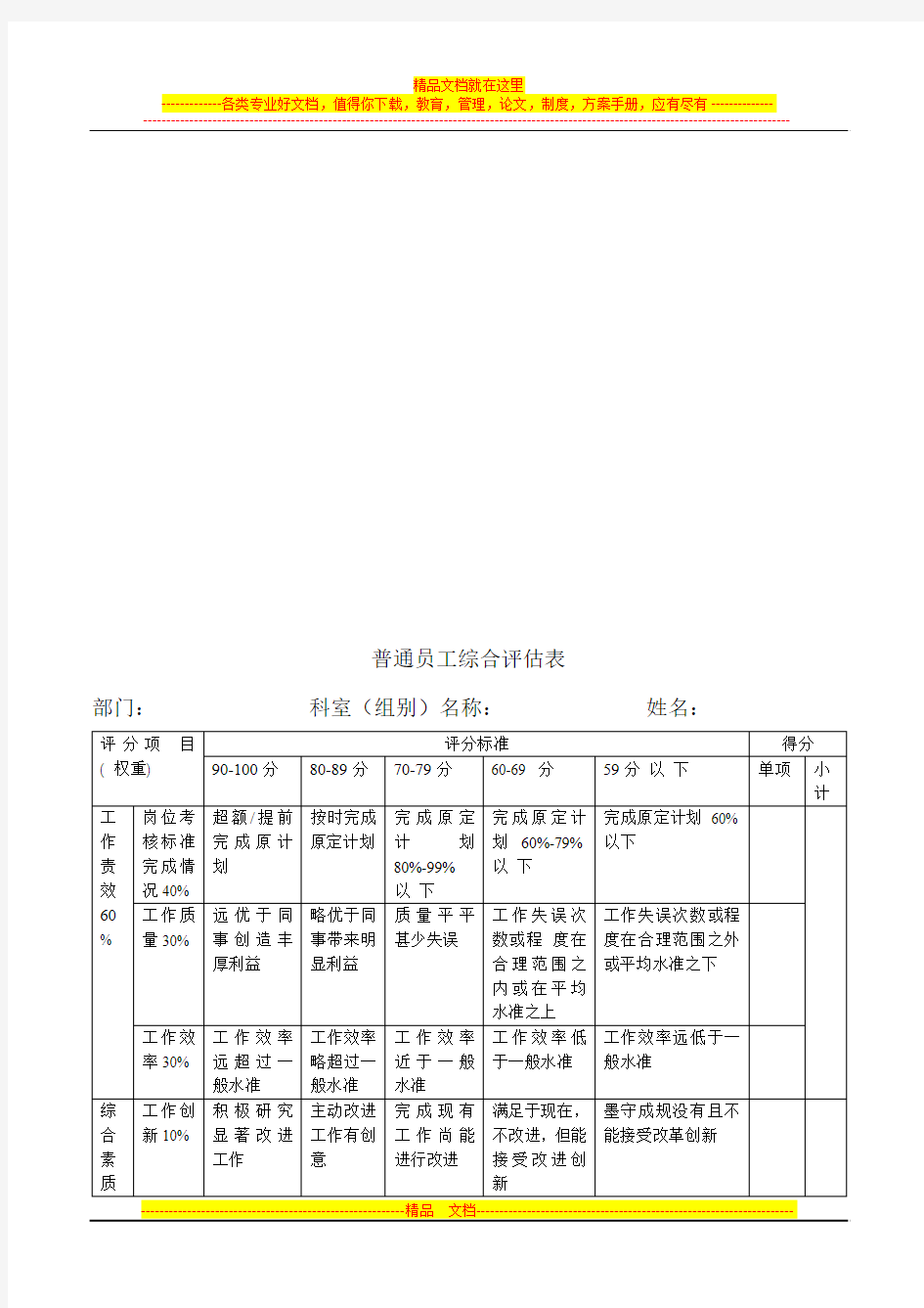 kpi绩效考核方案(模板)