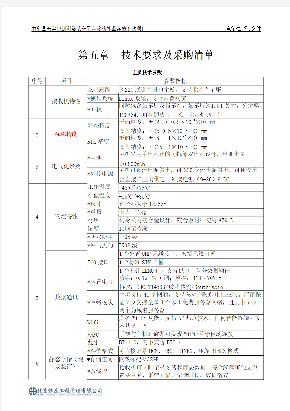 技术要求及采购清单