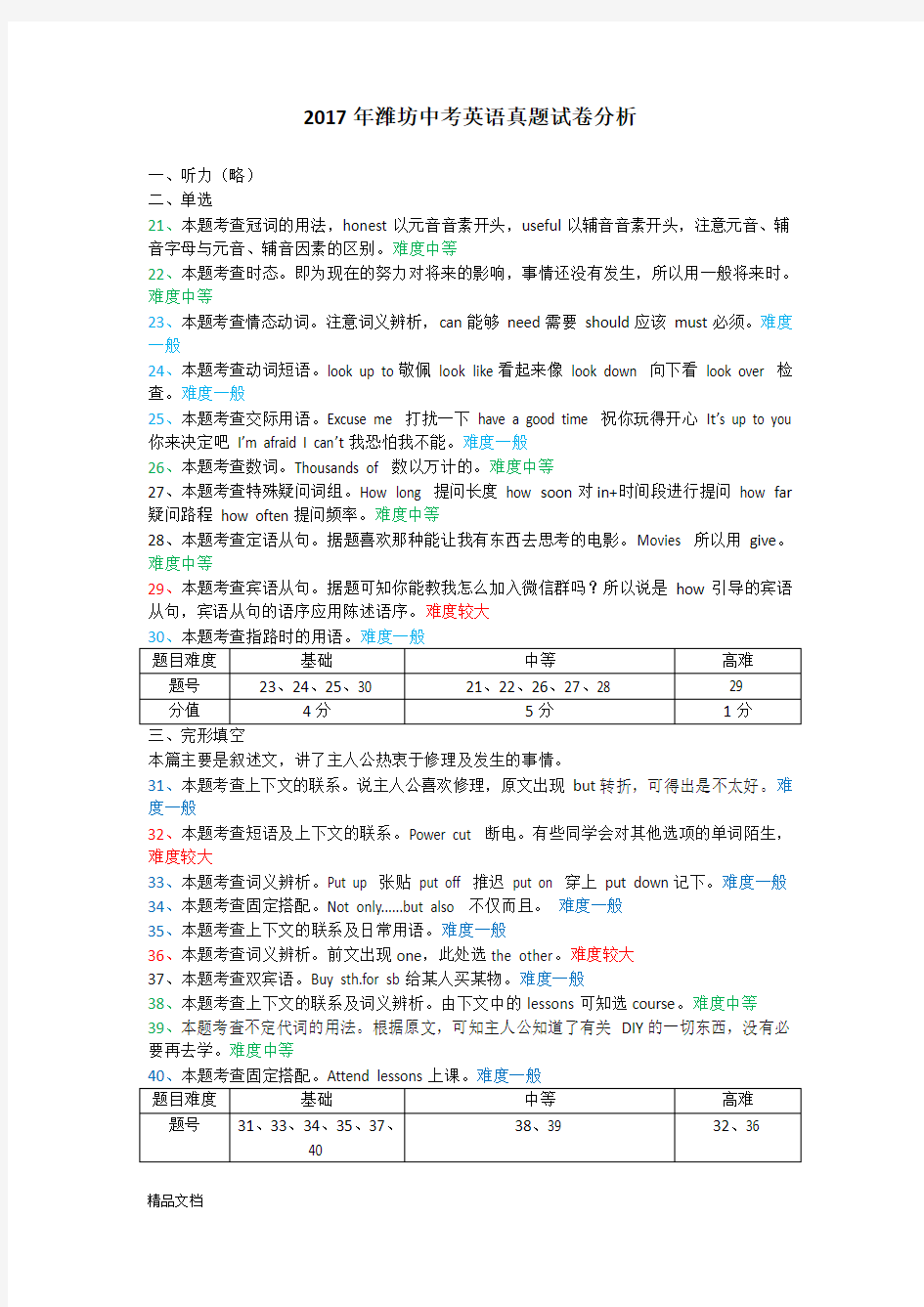 2017年潍坊中考英语试卷分析