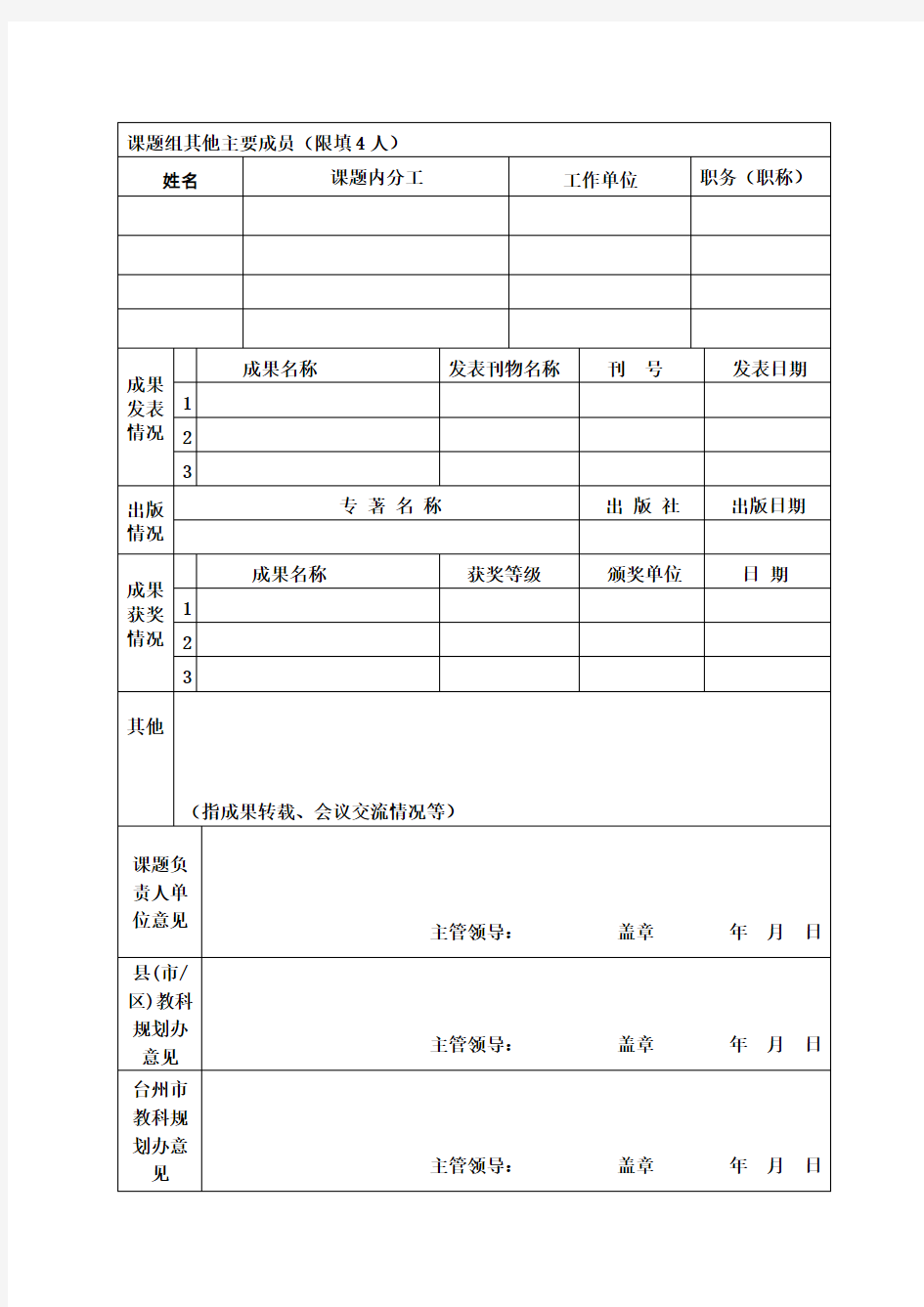 台州市(省、市级)教育科学规划课题结题申请表