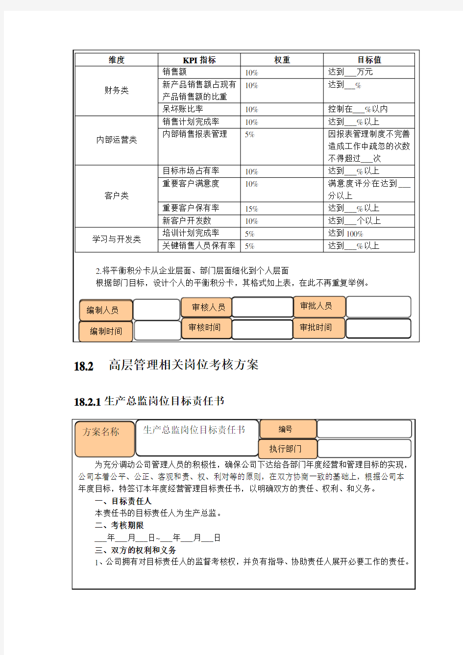 管理人员责任书