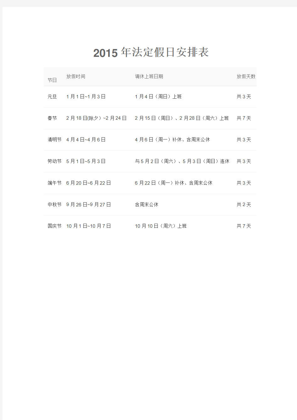 2015年法定假日安排表