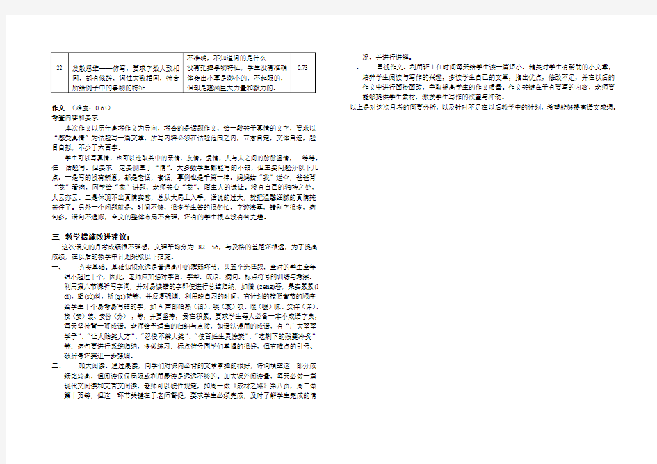 高二语文试卷分析