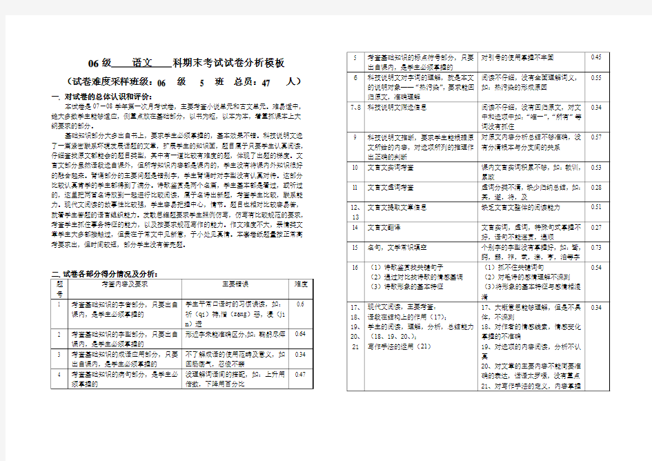 高二语文试卷分析