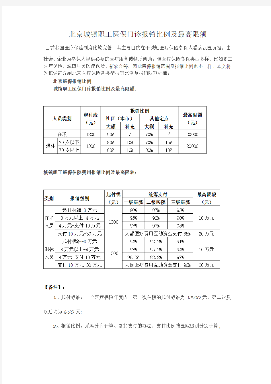 北京城镇职工医保门诊报销比例及最高限额