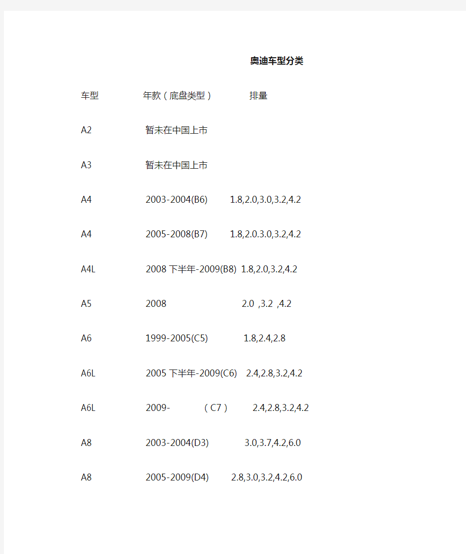 奥迪车型分类