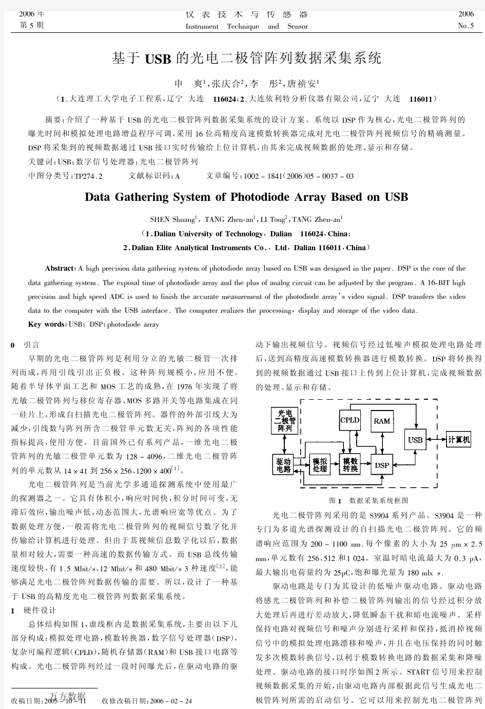 基于USB的光电二极管阵列数据采集系统