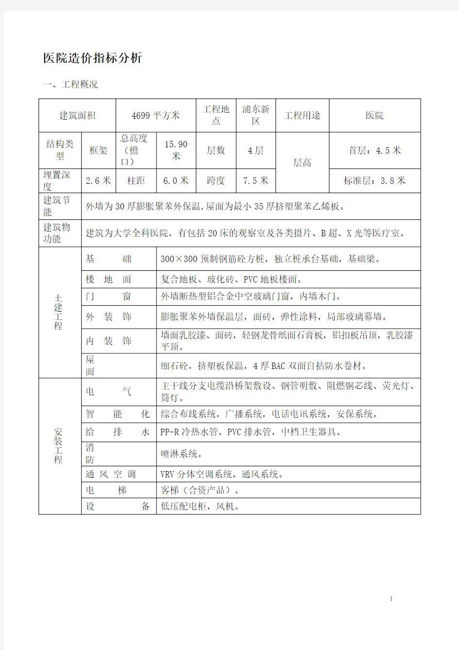 医院造价指标分析