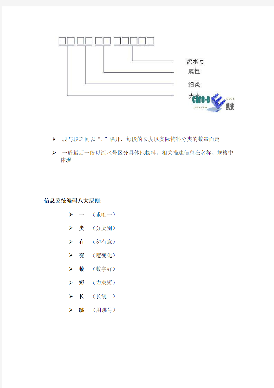 材料编码的原则