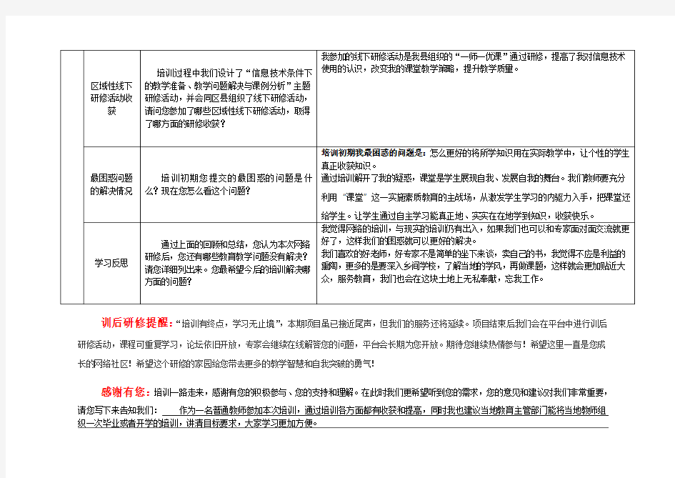 李洪彬【网络研修】研修总结作业模板