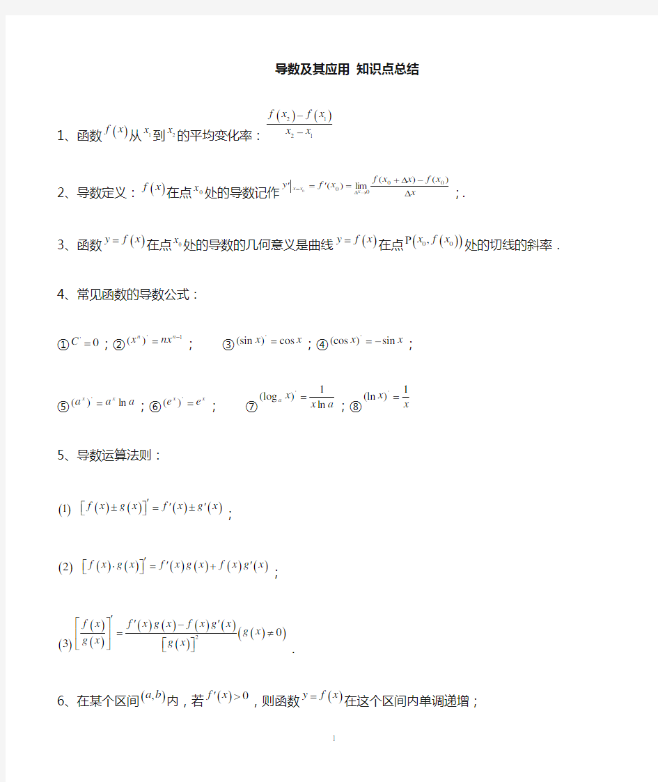 导数及其应用_知识点总结