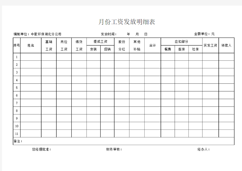 工资发放明细表