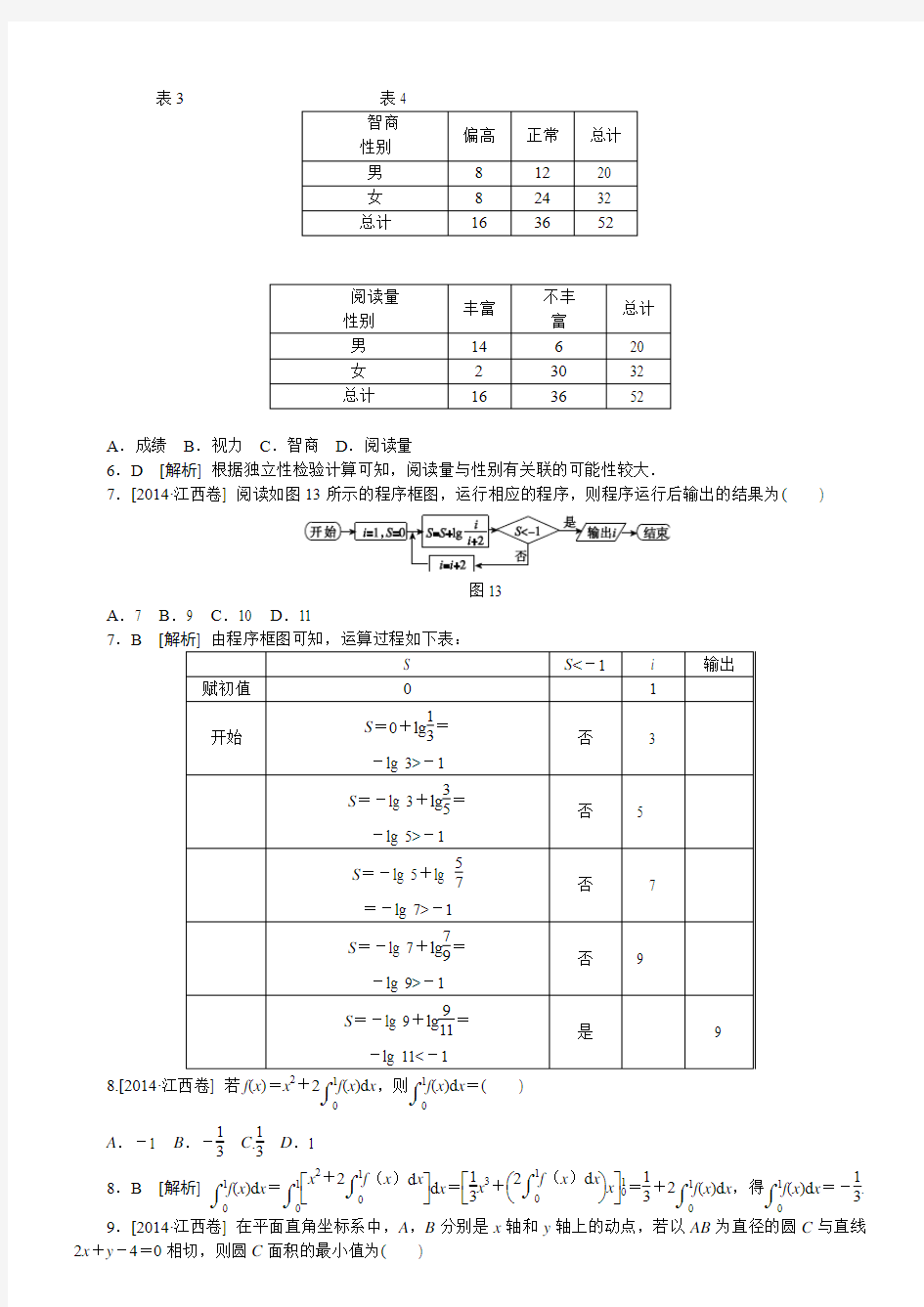 2014江西卷(理科数学)精准解析