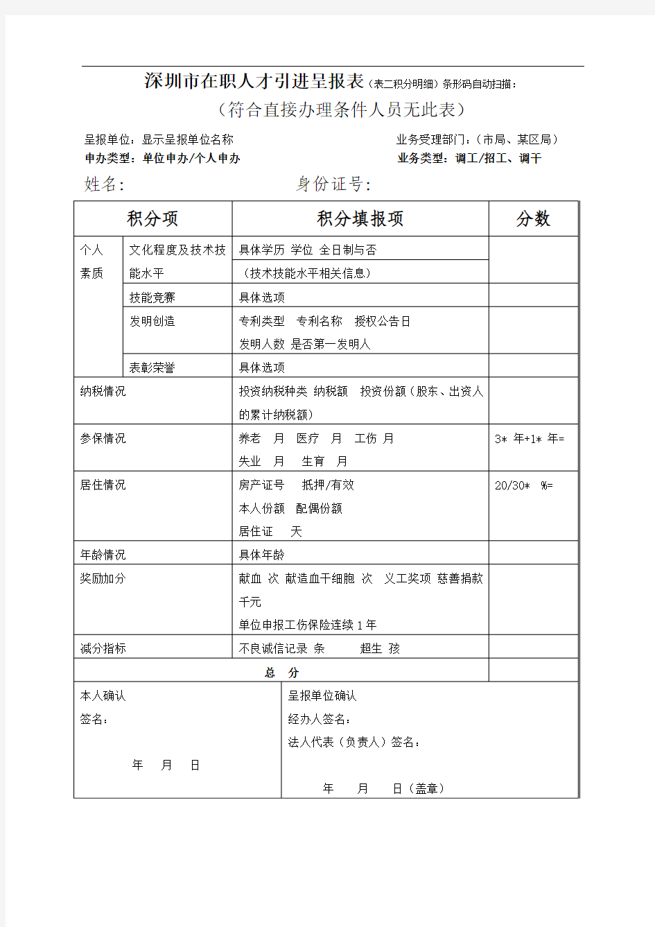 深圳市在职人才引进呈报表(表二积分明细)