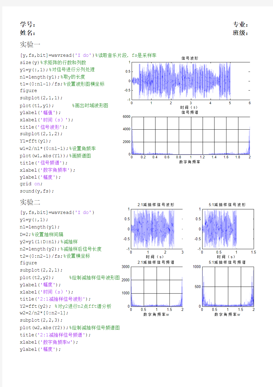 MATLAB的语音信号频谱分析