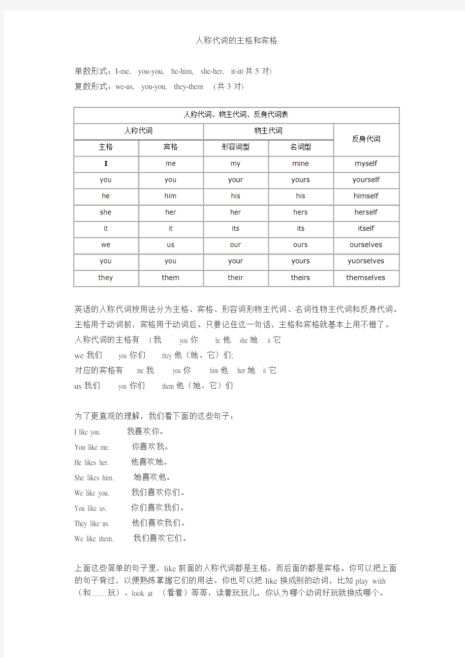 人称代词的主格和宾格