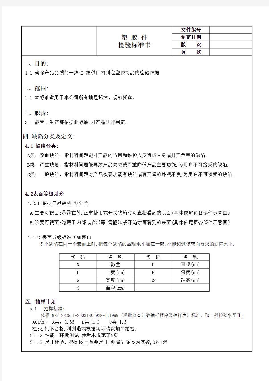 塑胶件检验标准