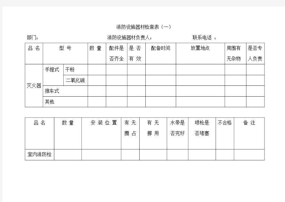 s-w-f--酒店物业消防设施器材检查表(一)