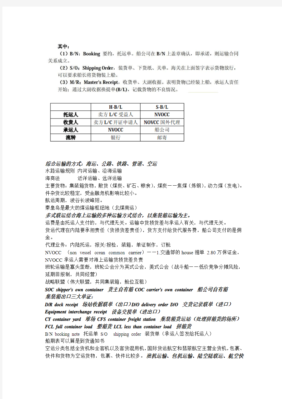 上海海事大学综合运输学期末考试材料