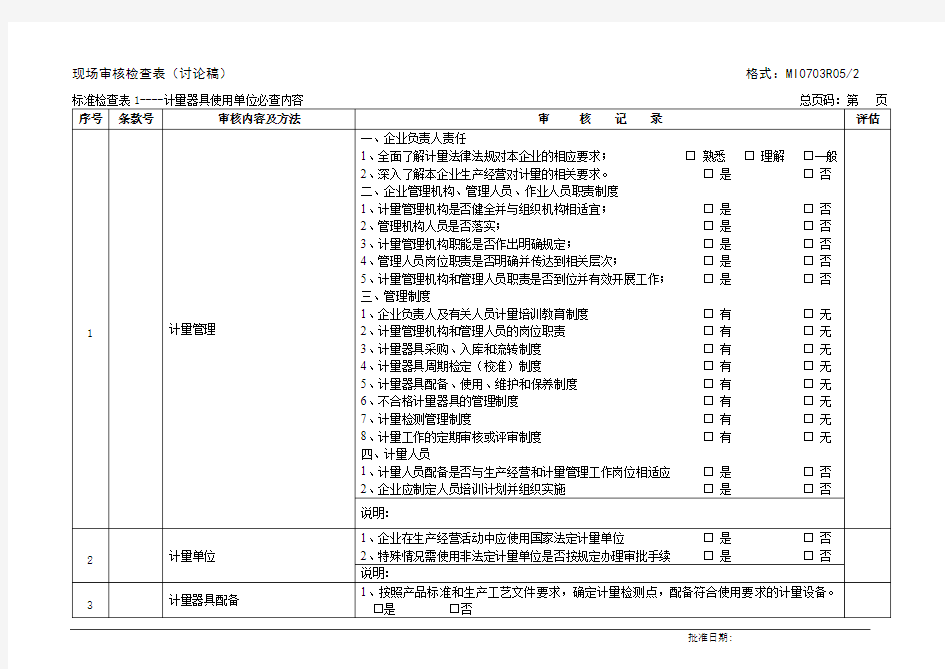 计量器具使用单位标准检查表1(必查内容)