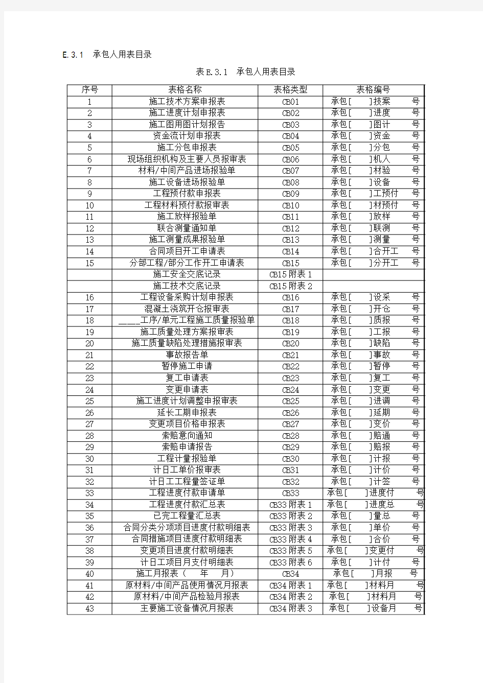 2014施工监理常用表格