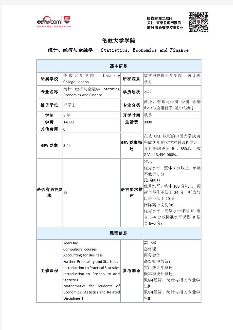 伦敦大学学院统计、经济与金融学本科