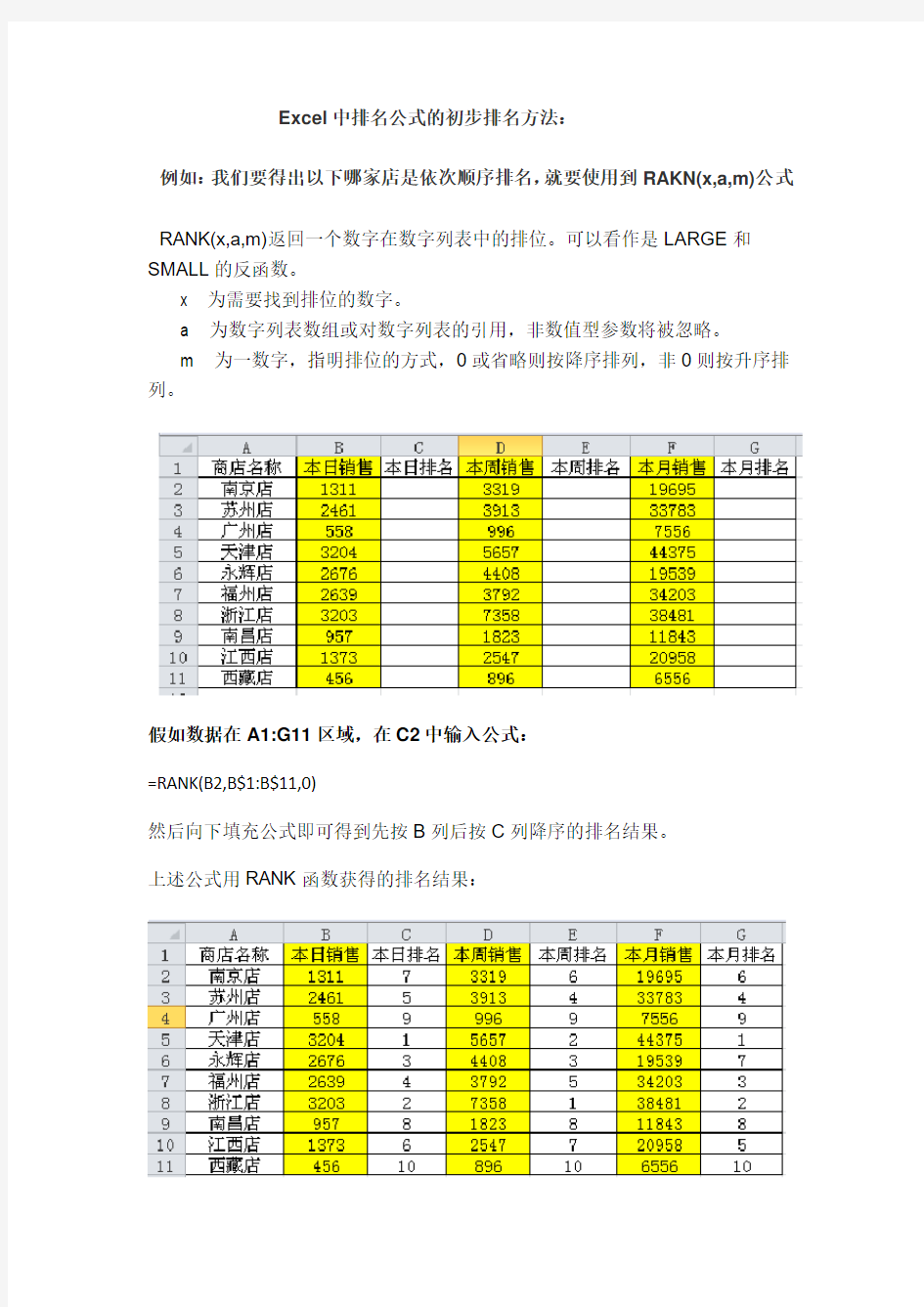 EXCEL表格中初步的排名公式