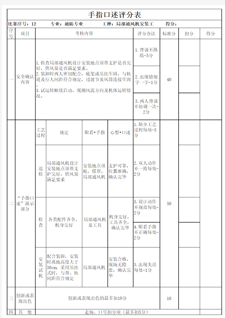 手指口述评分标准