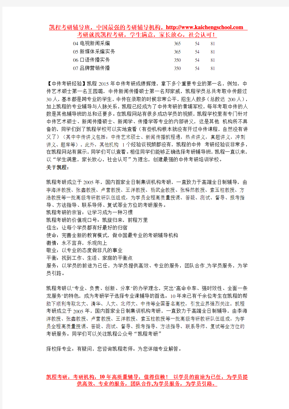 中国传媒大学新闻与传播(MJC)考研报录比与分数线