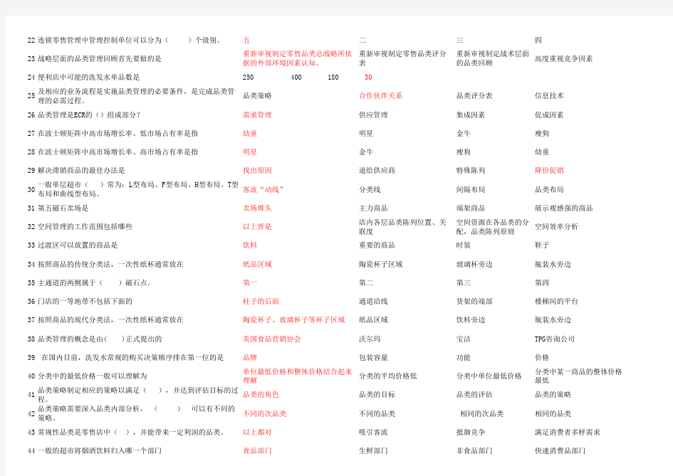 品类管理 答案