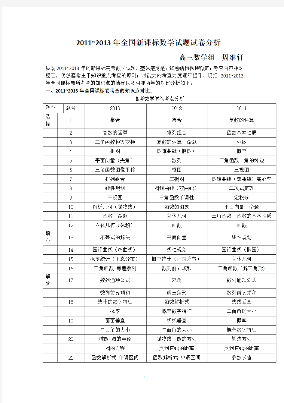 近三年全国新课标高考数学试卷试题分析