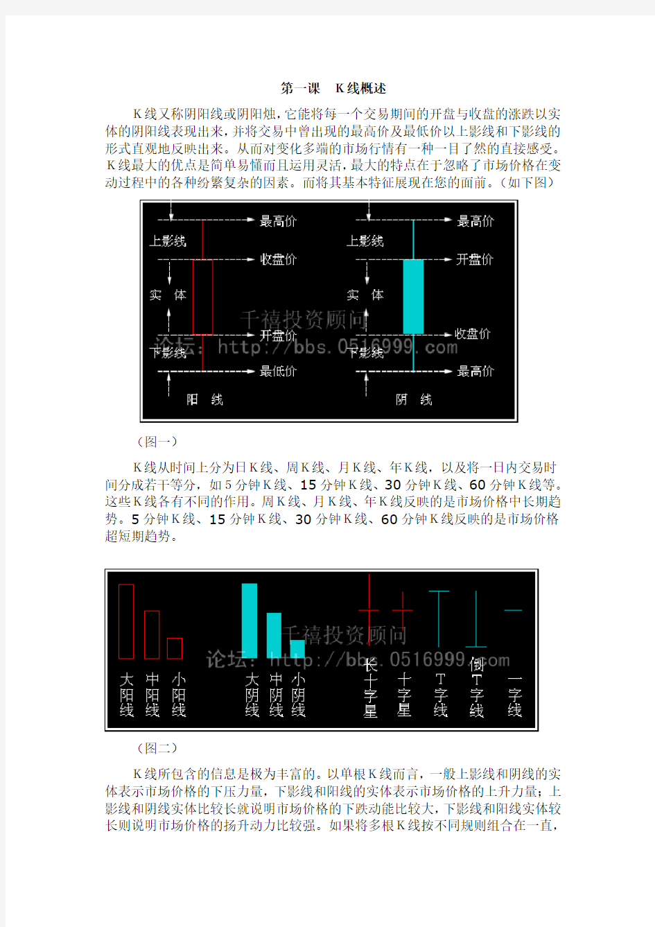 K线理论图文版