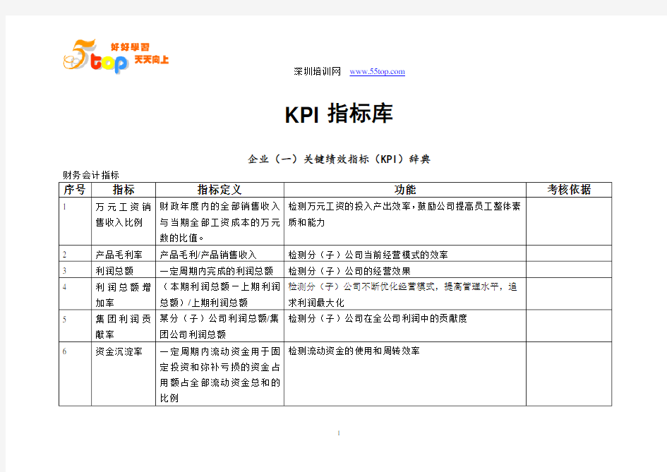 绩效考核KPI指标库