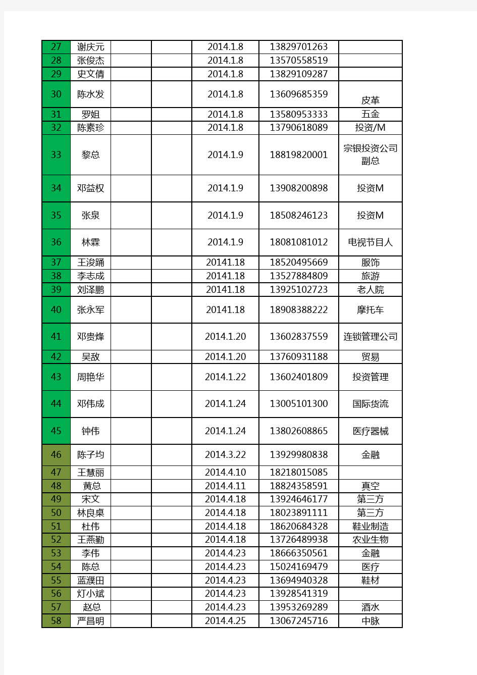 客户信息登记表1