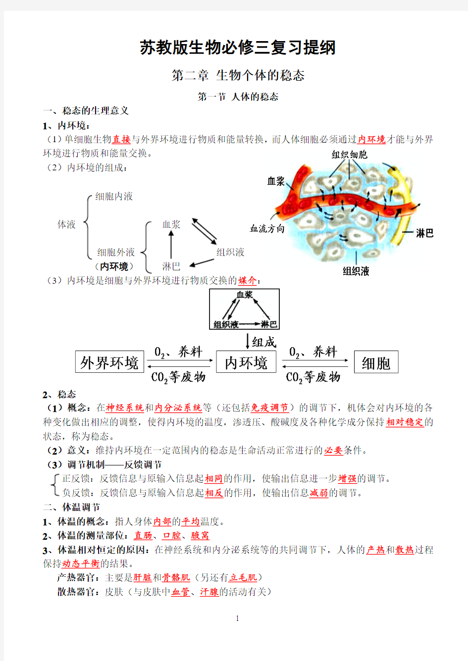 苏教版生物必修三复习提纲(必修)(彩图版)