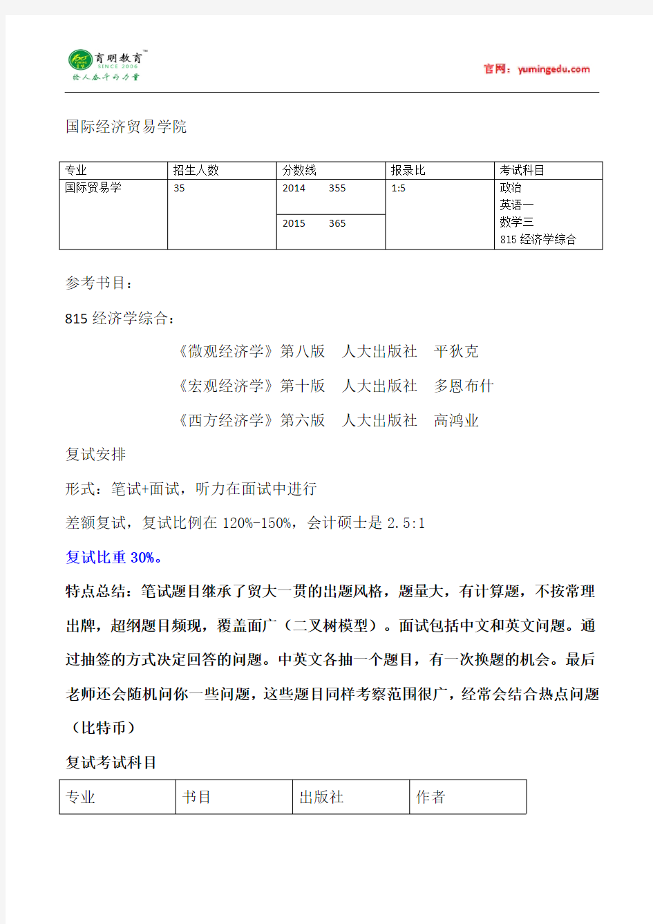 2015年对外经济贸易大学经贸院国际贸易学考研真题考研经验参考书目考试科目考研笔记招生简章复试真题16