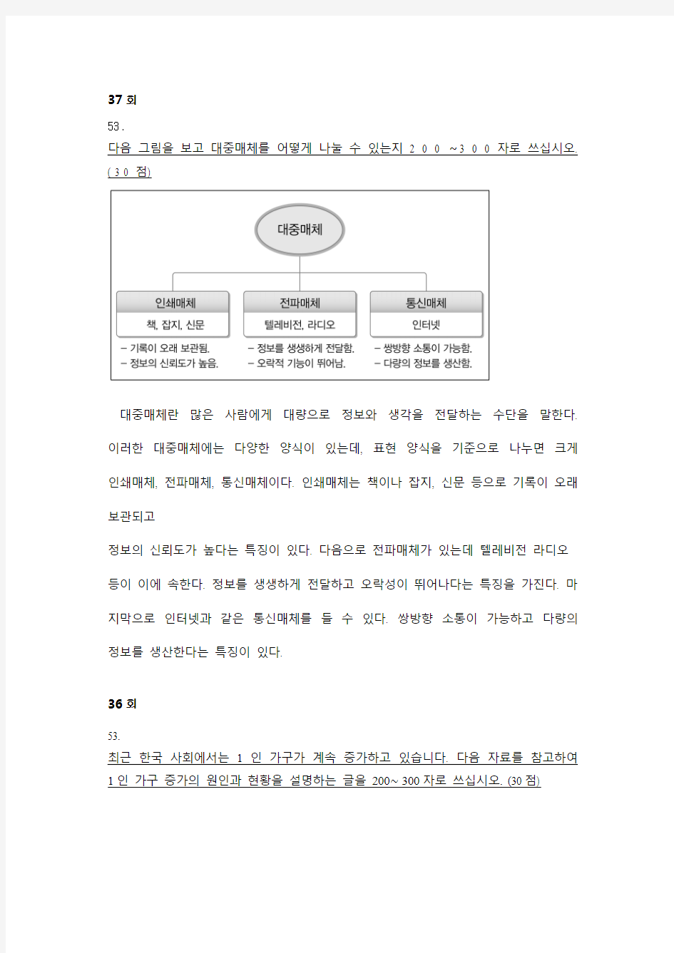 TOPIK图标作文