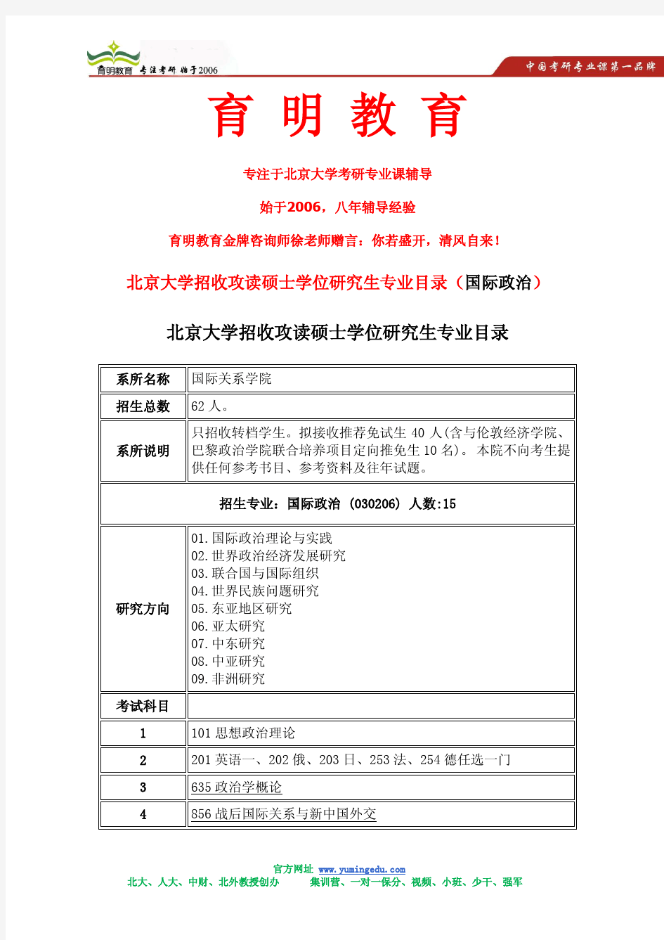 2015年北京大学国际政治考研讲义