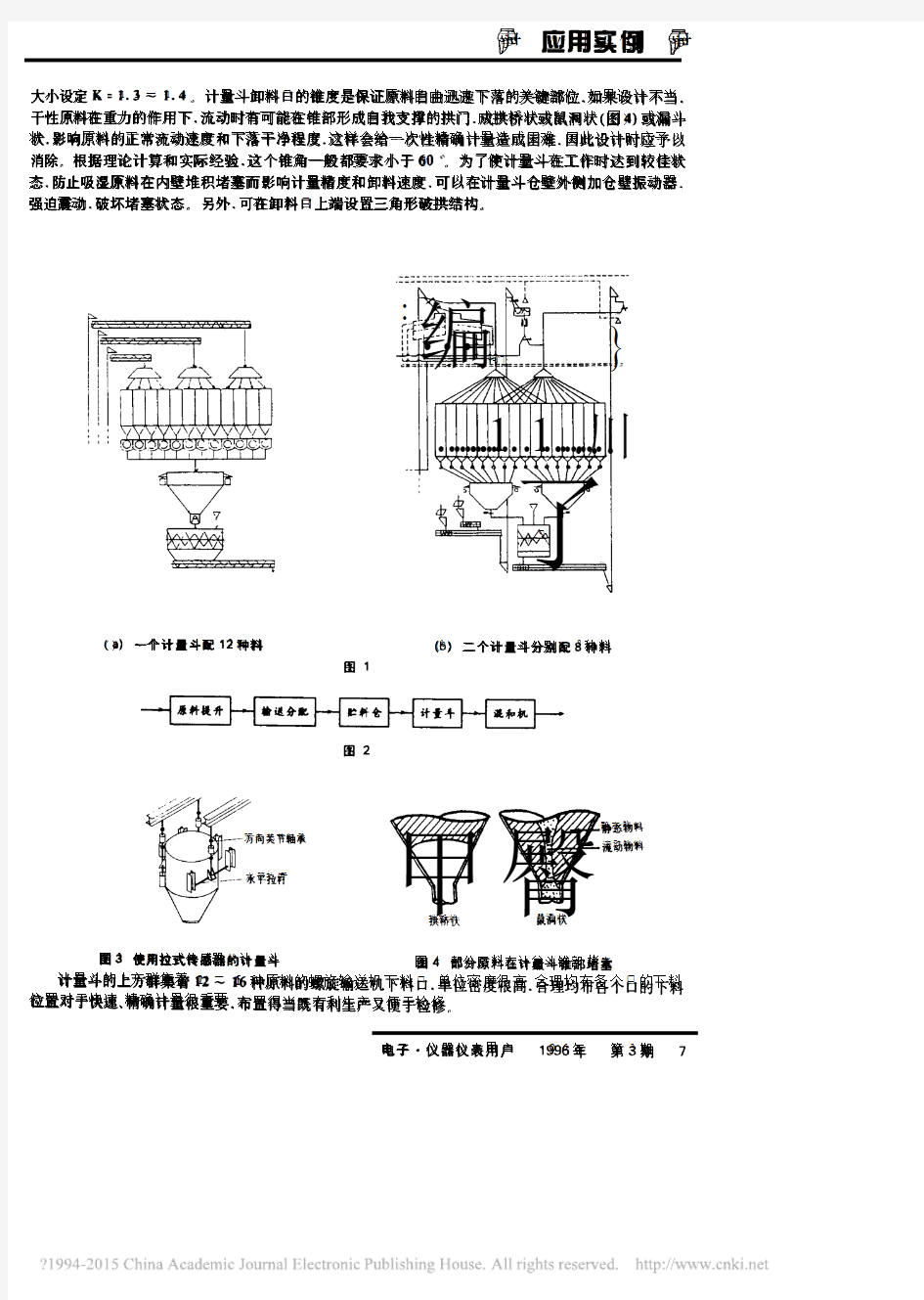 饲料生产自动配料称重系统及应用_颜重光