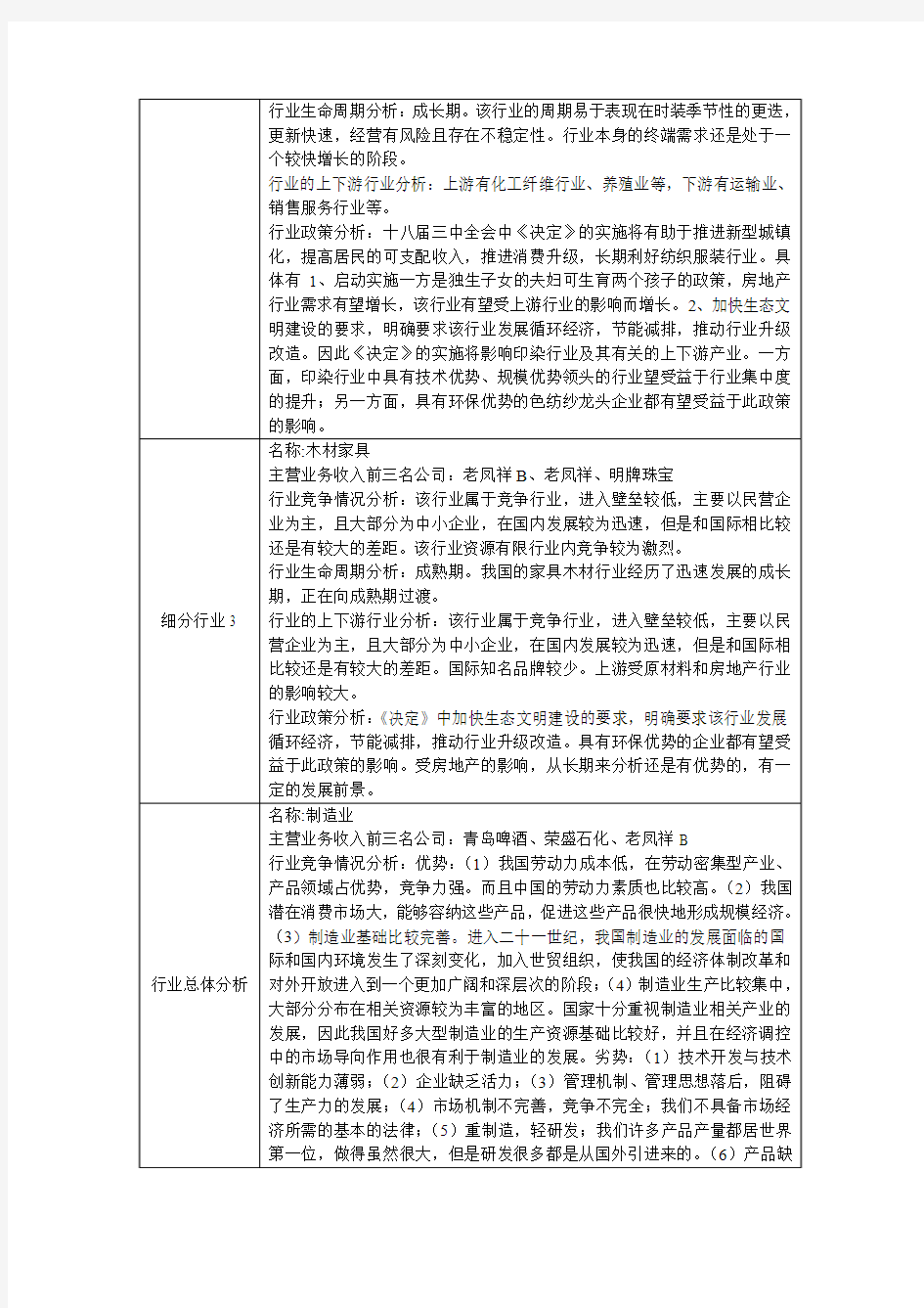 制造业行业分析报告1