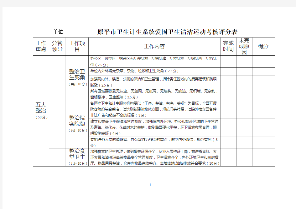 卫生计生系统爱国卫生清洁运动考核评分表