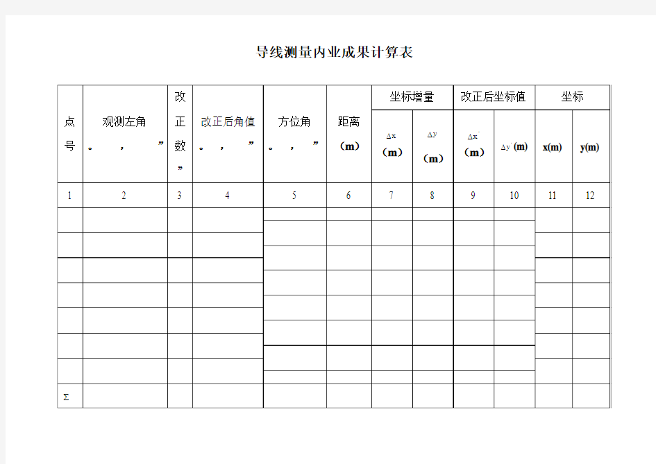 导线测量内业成果计算表