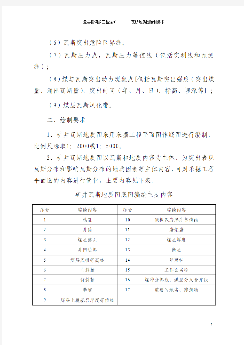 煤矿瓦斯地质图编制要求