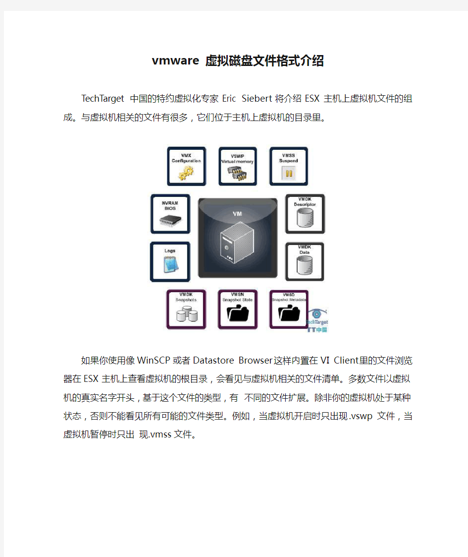 vmware 虚拟磁盘文件格式介绍