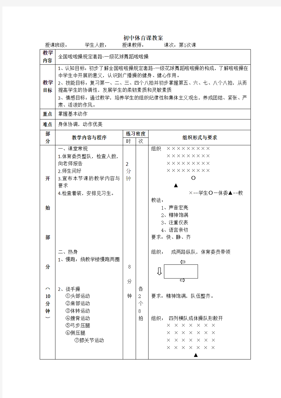 全国啦啦操规定套路-一级花球舞蹈啦啦操