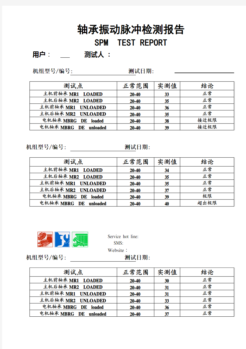 SPM测试报告(空压机)