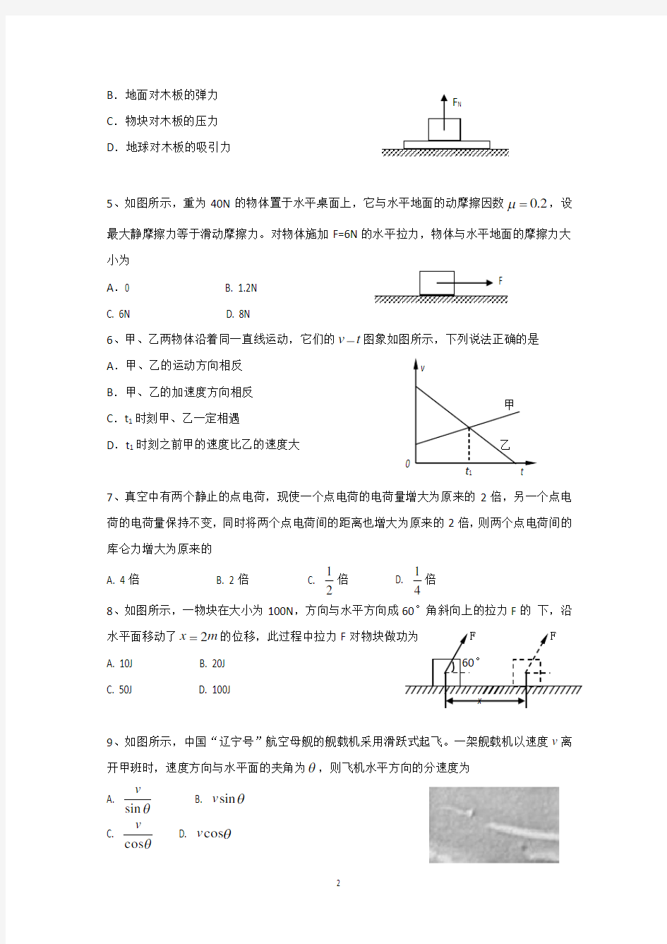 2015年天津市高中会考物理试题及答案